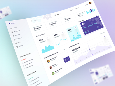 Admin Dashboard UI Concept for Ecommerce Website admin admin panel adminui analytics card clean concept dashboard ecommerce interface list modern presentation stats ui uiux user user dashboard website widgets