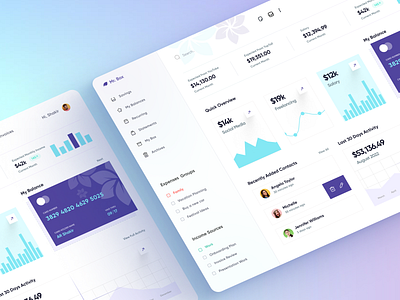 Modern Dashboard UI Concept for Ecommerce Website admin admin panel admin theme admin ui analytics card clean concept dashboard data ecommerce grid interface list modern ui user user dashboard website widgets