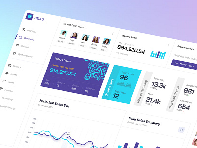 Sello - Modern Admin Dashboard for Ecommerce Store admin admin dashboard analytics card clean component dashboard ecommerce grid interface list modern quick stats sello sidebar store theme ui uiux user