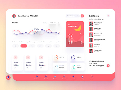 Fintech Colorful and fun dashboard ui concept admin analytics bright card chart clean colorful concept dashboard finance fintech fun interface list modern stats ui uiux unique widget