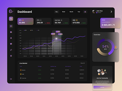 Coin World: Cryptocurrency UI/UX Mockups app