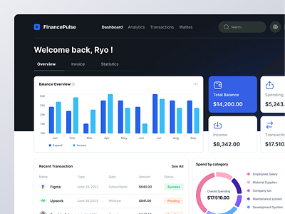 FinancePulse - Finance Dashboard bank clean credit card dashboard design finance financial money management ui ui design web design