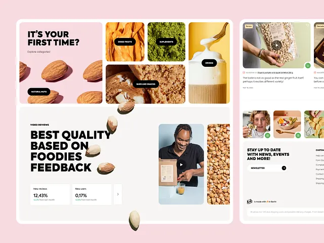 Category designs, themes, templates and downloadable graphic elements ...