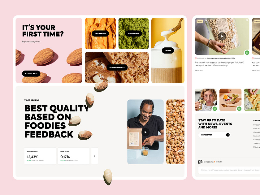 Category designs, themes, templates and downloadable graphic elements ...