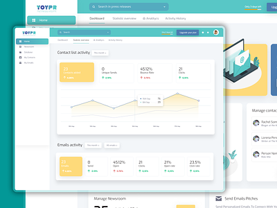 YOYPR - CMS / CRM cms cms pages configuracion create press releases crm crm pages landing page newsroom design newsroom webpages newsroom website pressnote design pressnote page pressnote web ui thumbnails website component yoypr yoypr cms yoypr crm yoypr website