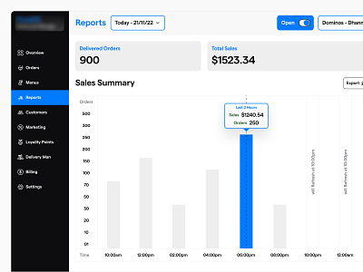 Analytics Dashboard dashboard delivery food app food maketing online sale restaurant saas web application