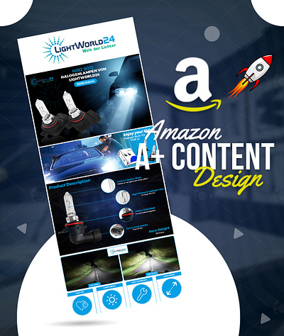 Amazon EBC A+ Content Images!