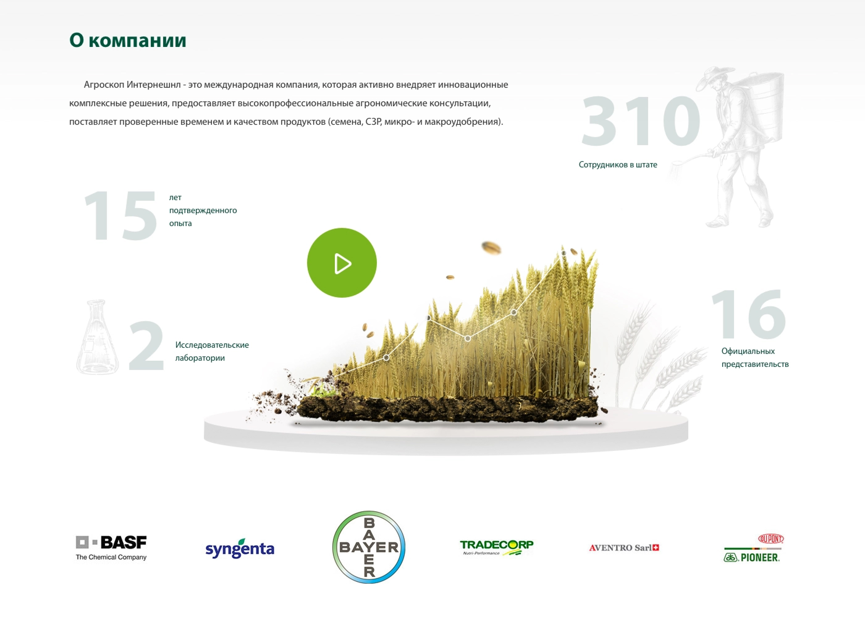 Agroscope Ukraine 2018 agriculture agro agrotech eco farm ui webdesign