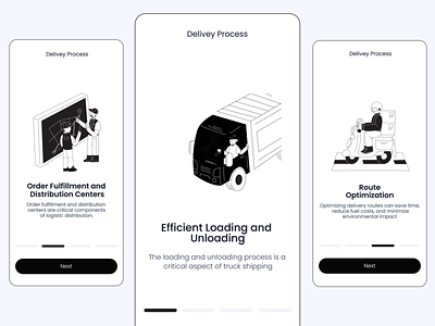 Onboarding Delivery process-Lottie Animations 2danimation animation app app delivery appanimation apps branding design explainer graphic design illustration logo lottie lottie animation motion design onboarding shiping ui vector