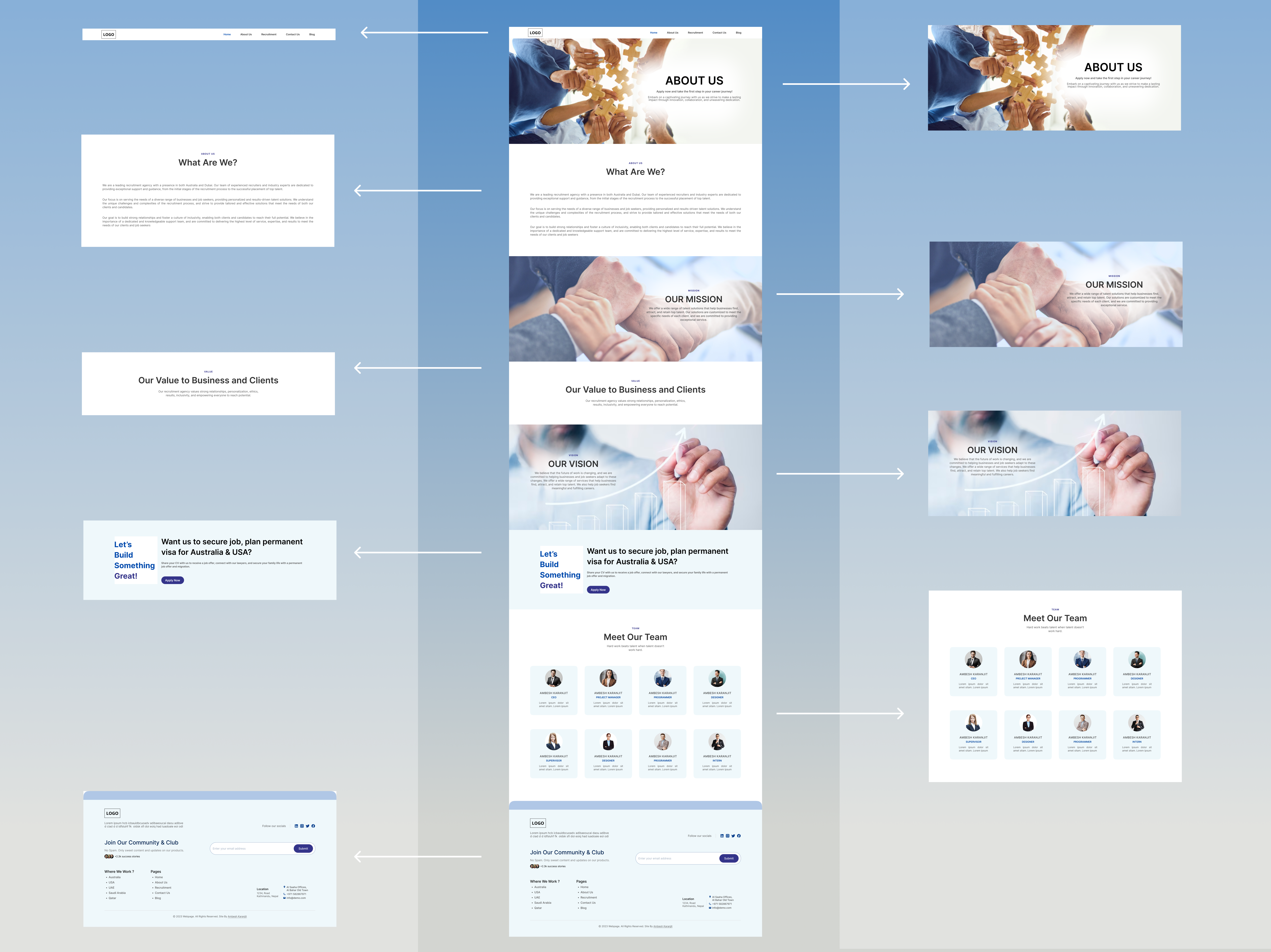 About Us Page UI Web Design app branding design graphic design illustration logo typography ui ux vector