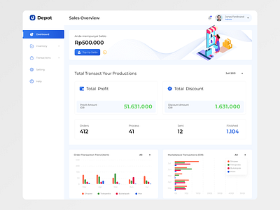 Dashboard: Fulfillment Management dashboard design fulfillment onlineshop shop shopping uidesign uxdesign