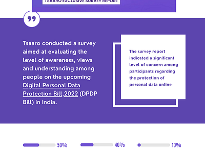 Indian Privacy Law & Data Protection - DPDPB Bill Tsaaro indian law privacy