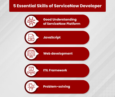 5 Essential Skills for ServiceNow Developers app branding design graphic design illustration logo typography ui ux vector