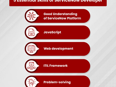 5 Essential Skills for ServiceNow Developers app branding design graphic design illustration logo typography ui ux vector