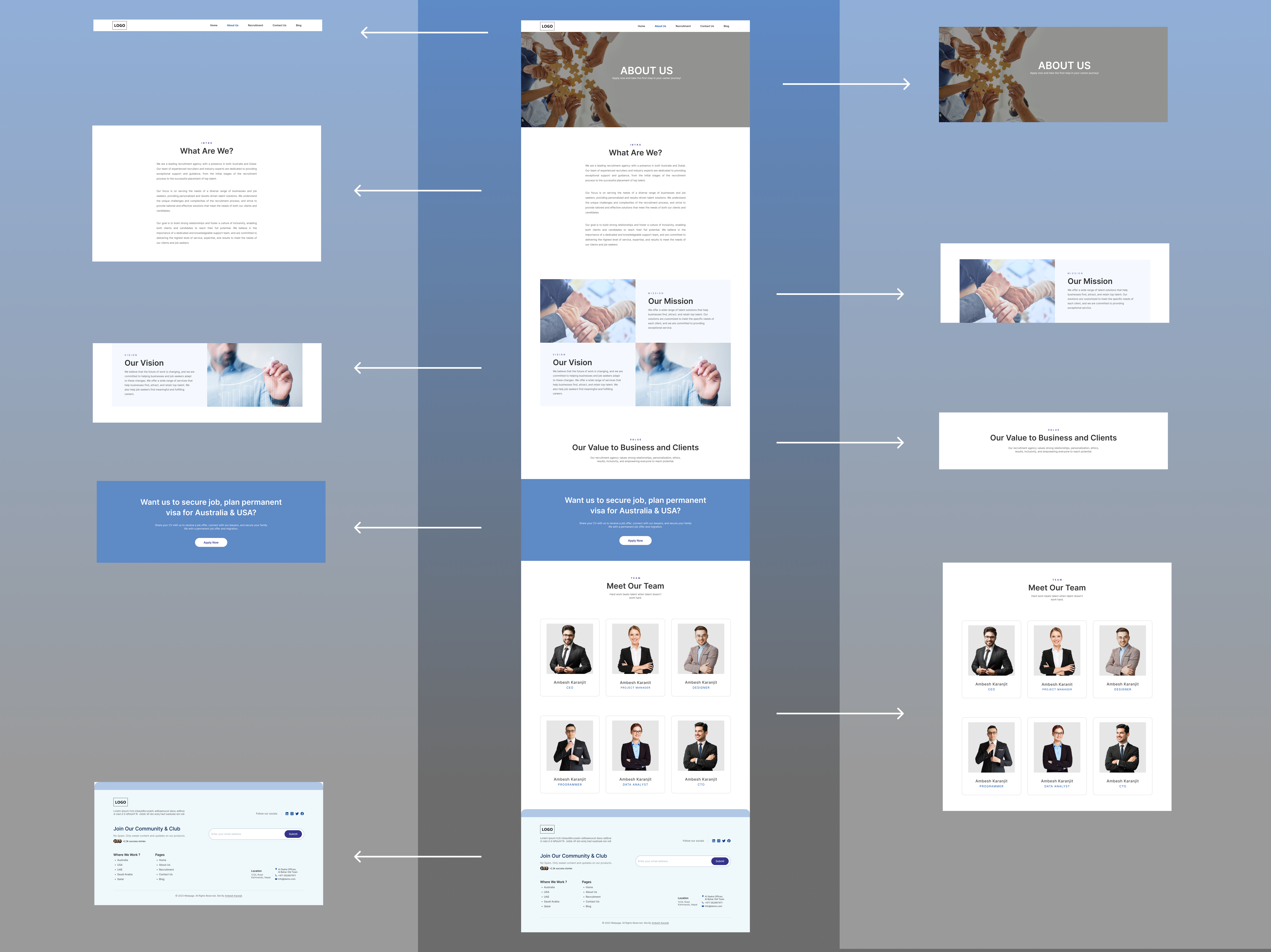 About Us Web UI Design app branding design graphic design illustration logo typography ui ux vector