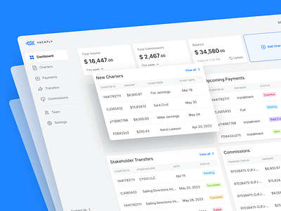 Yachtly — bachoodesign business dashboard design system fintech interface intuitive payment platform product ui ux yacht