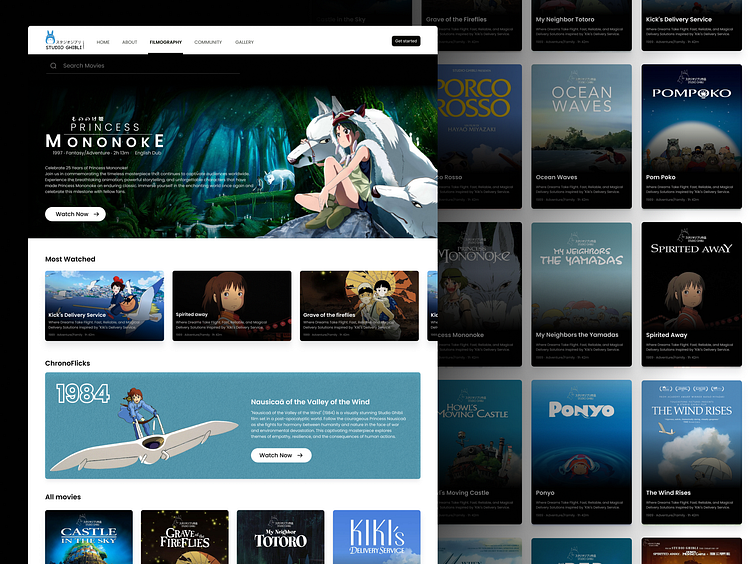 Studio Ghibli Website Redesign by Pakhi Tiwari on Dribbble