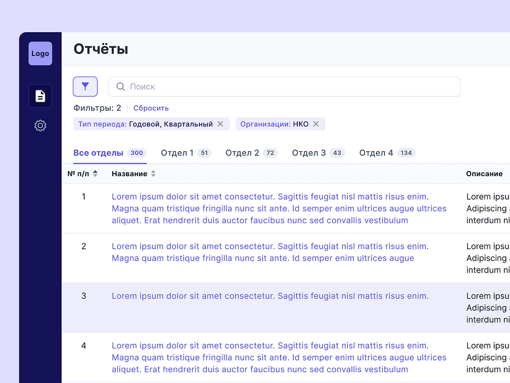 Browse thousands of Report UI images for design inspiration | Dribbble