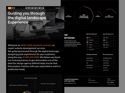WELKIN Web Solution Landing Page 3d branding graphic design logo motion graphics ui