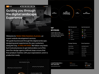 WELKIN Web Solution Landing Page 3d branding graphic design logo motion graphics ui