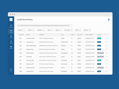 Insurance Zip Code - Digital Agency admin portal branding case study logo portal product design scalable brand ui ux