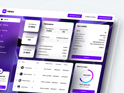 Crypto Dashboard bitcoin chart clean coin crypto crypto dashboard crypto wallet dashboard exchange finance fintech dashboard saas saas dashboard stacking trading web 3 web 3.0 web application design web platform web3