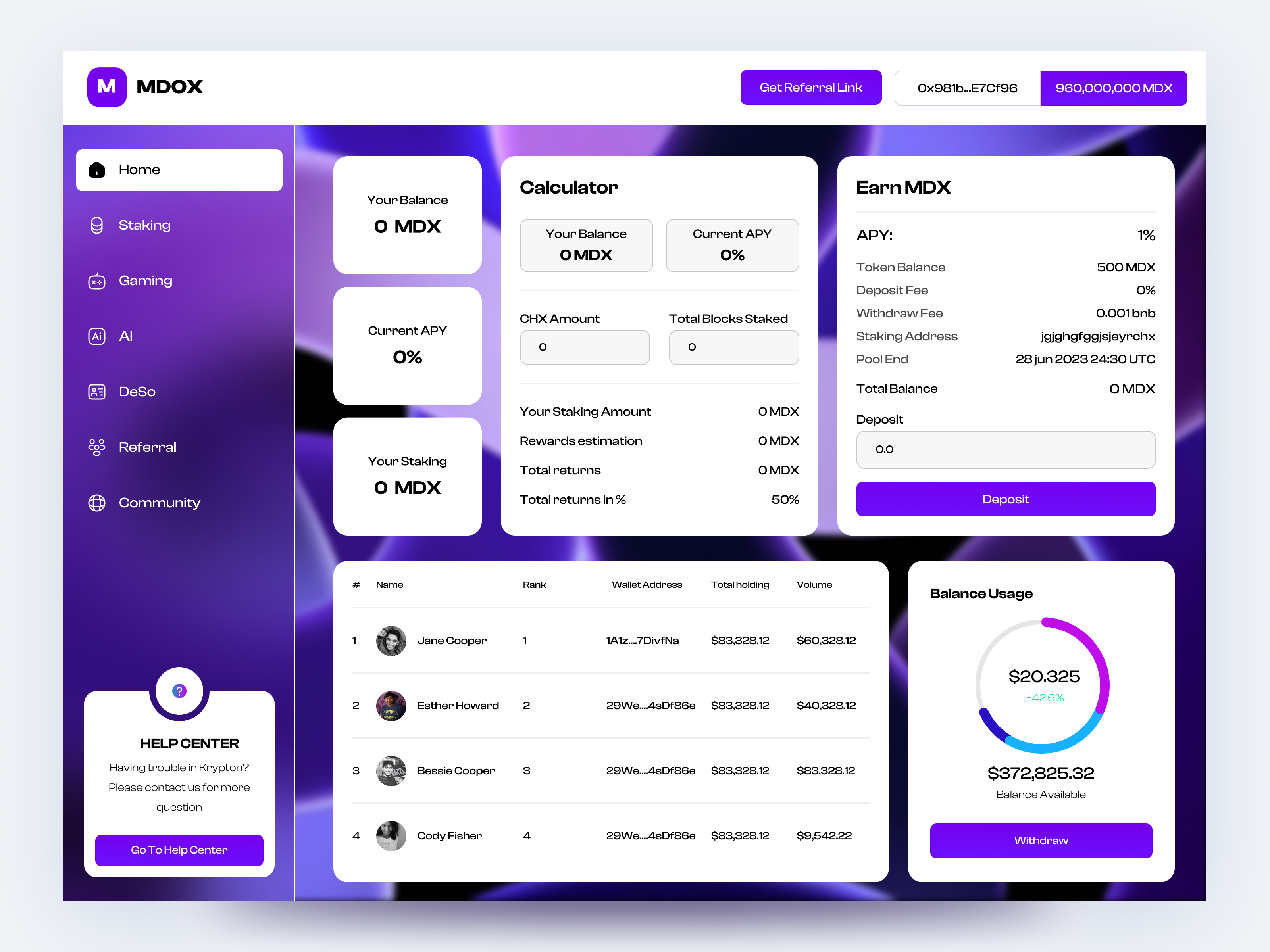 Example of Product Design For Saa S, B2 B, B2 C And Ai