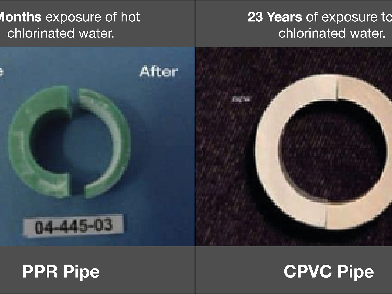 discover-how-long-cpvc-pipe-last-flowguard-plus-by-melisa-on-dribbble