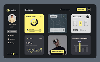 Admin Dashboard: Analytics UX