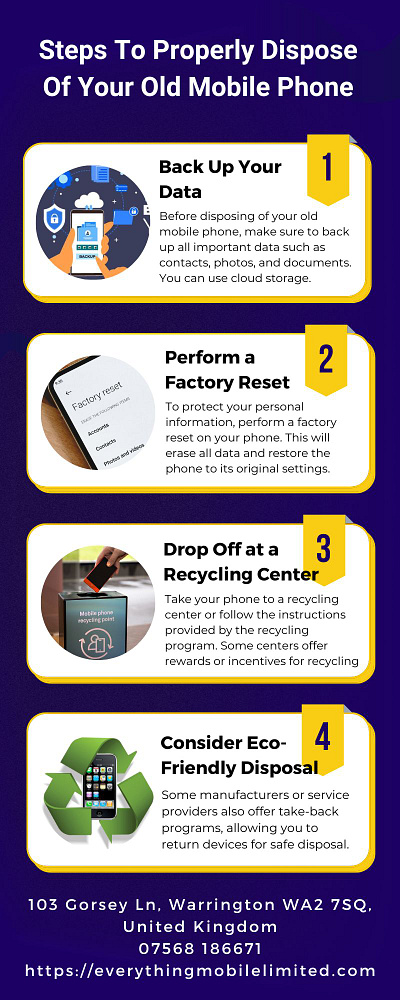 Steps To Properly Dispose Of Your Old Mobile Phone disposing of mobile phones mobile phone disposal
