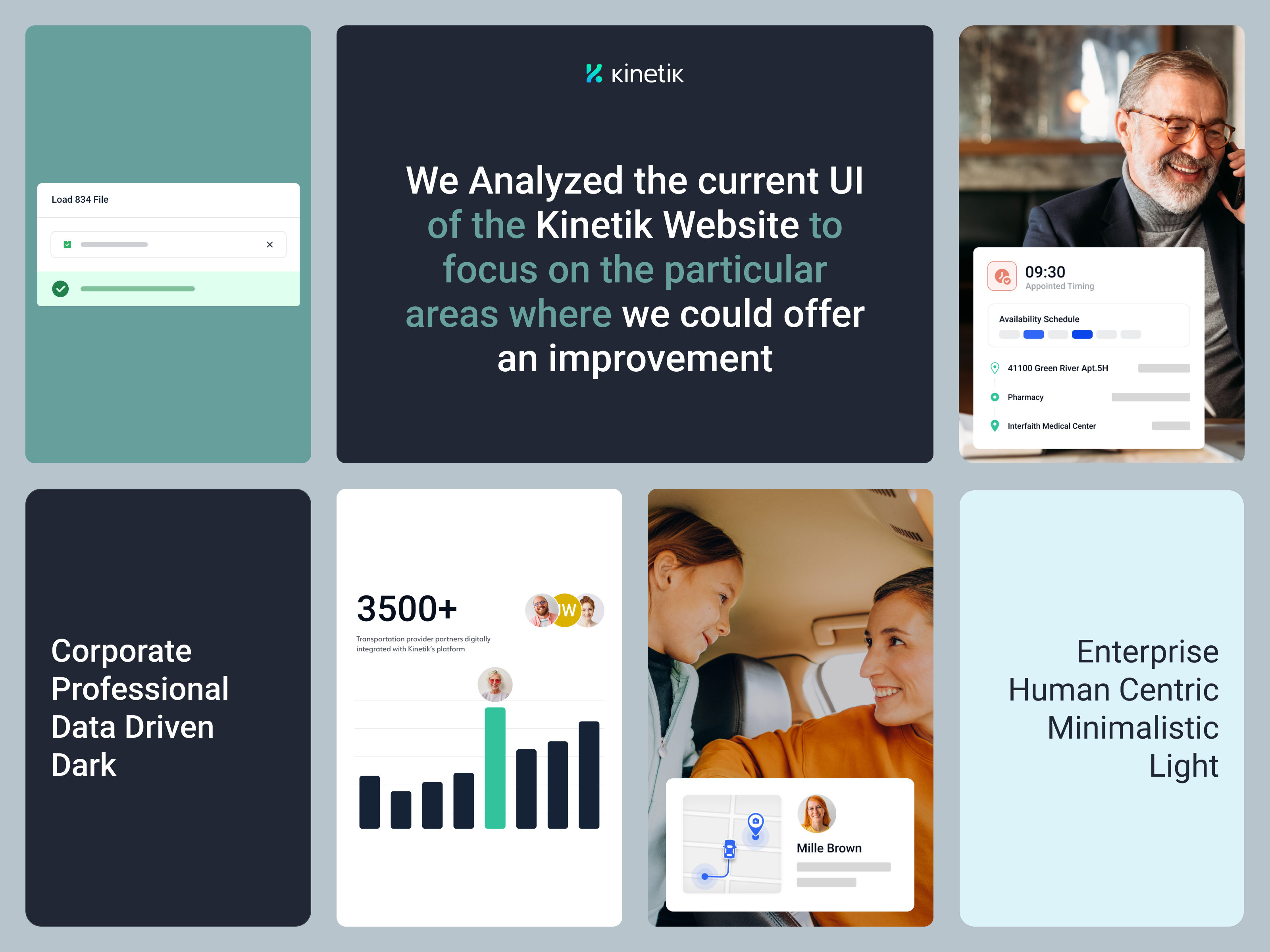 Kinetik - UI Visual Analysis bb agency design digital design gradient typography light interface medical product visual simplicity usability user experience user interface ux visual analysis visual identity website