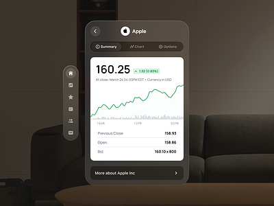 Stock Market Dashboard | Vision Pro apple ar augmented reality block card clean data visualization figma finance graph icon set icons market minimalism stock stock market ui kit virtual reality vision pro vr