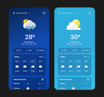 Weather App