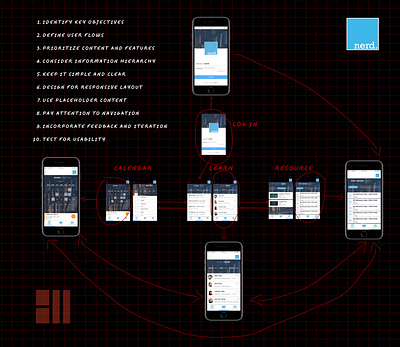 Nerd. app invision ui ux wireframe