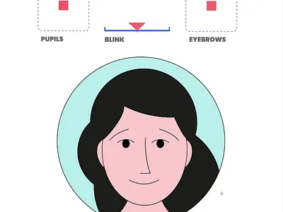 Face Rig after effects animation joysticksandsliders motion rig