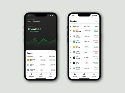 Cryptocurrency Portfolio Tracker animation app bitcoin blockchain chart concept crypto cryptocurrency defi design ethereum figma finance fintech mobile stocks ui ux ux design wallet