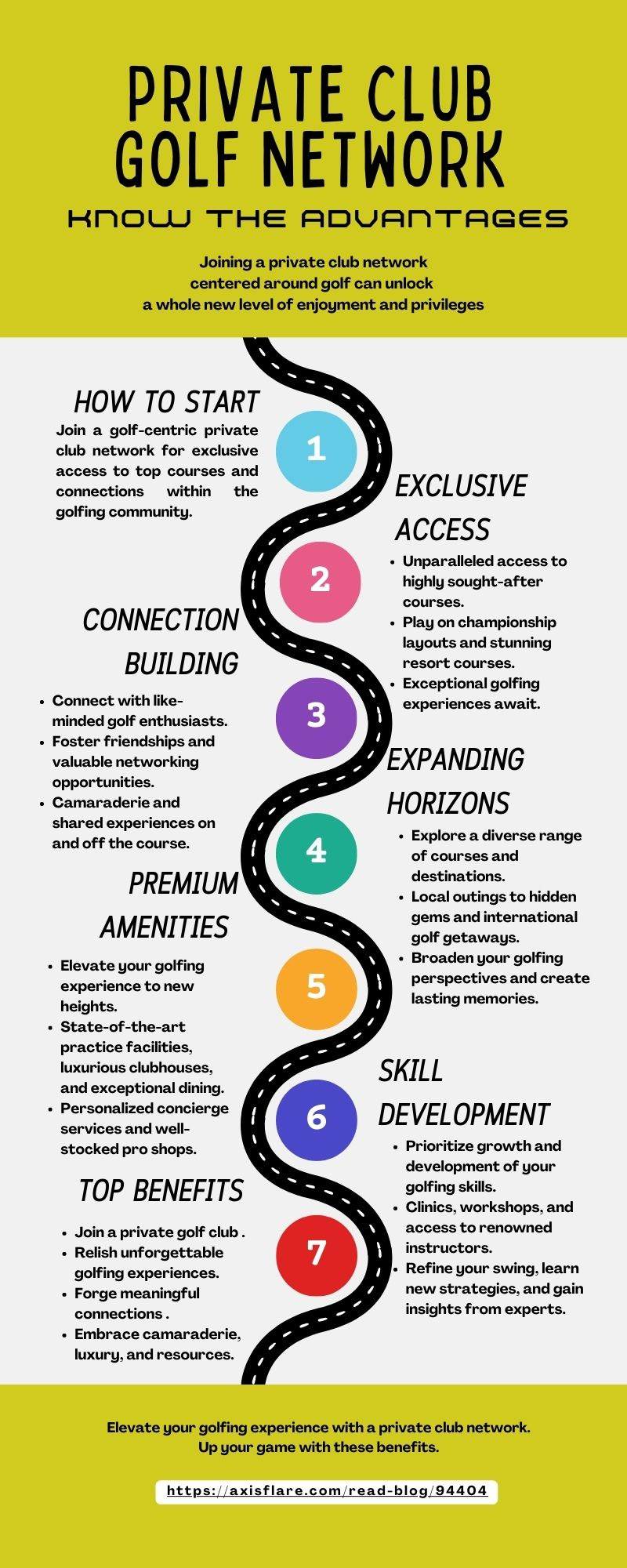 The Benefits of Joining a Private Club Golf Network by Martinbasen on