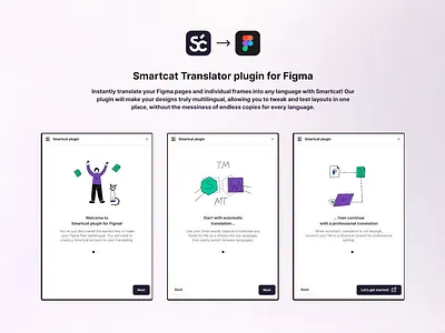 Onboarding for figma plugin animation art figma plugin gif illustration onboarding plugin design procreate procreate animation procreate art product design translation translator ui user ux