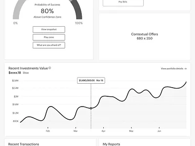 Dashboard Information Architecture UX/Design dashboard finance information architecture user experince ux