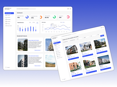 Ministry of Housing Dashboard dashboard housing ui ux