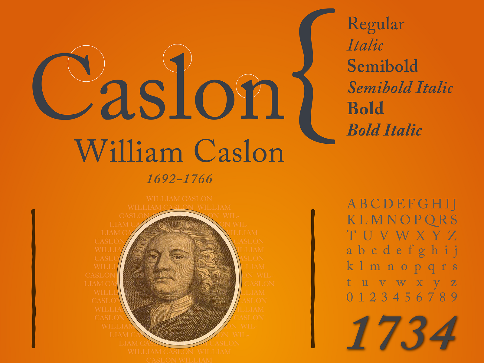caslon-font-poster-design-by-ersoy-ko-by-ersoy-koc-on-dribbble