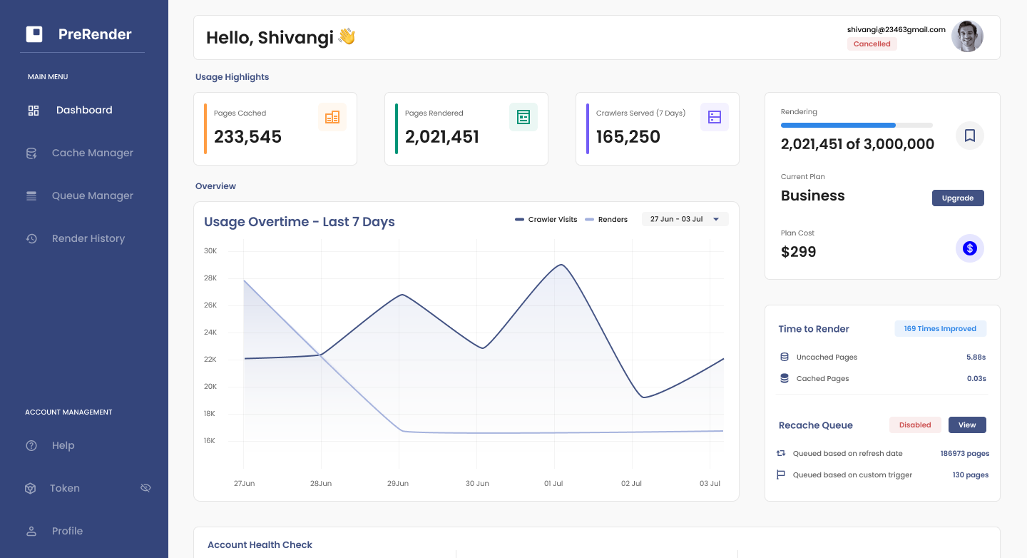 Dashboard Design graphic design ui