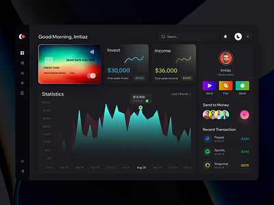 Finance Dashboard Design admin ui analytics branding dashboard finance finance dashboard fintech flamekast interface online banking payments responsive saas sidebar stats uiux user wallet web app website