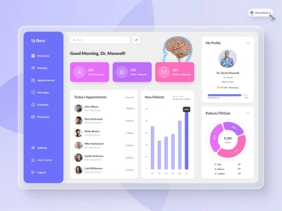 Doctor Dashboard Design 3d animation art branding dashboard digitaldesign flatdesign graphic design illustration innovationsync logo medical mobile motion graphics nft product design typography ui vector webdesign