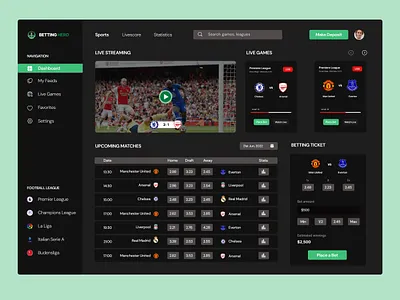 Sport Betting Dashboard darkmode dashboard football sportbetting ui ux