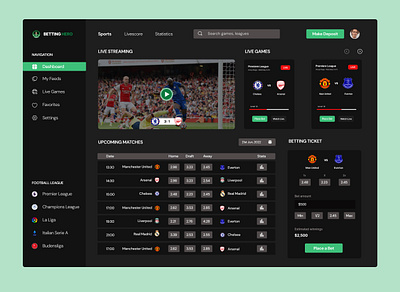 Sport Betting Dashboard darkmode dashboard football sportbetting ui ux