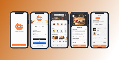 Online fast food delivery app figma mobile app ui user interface ux