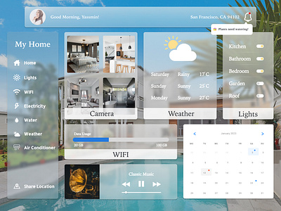 Home Monitoring Dashboard daily challenge home monitoring dashboard ui ui challenge ui design uiux