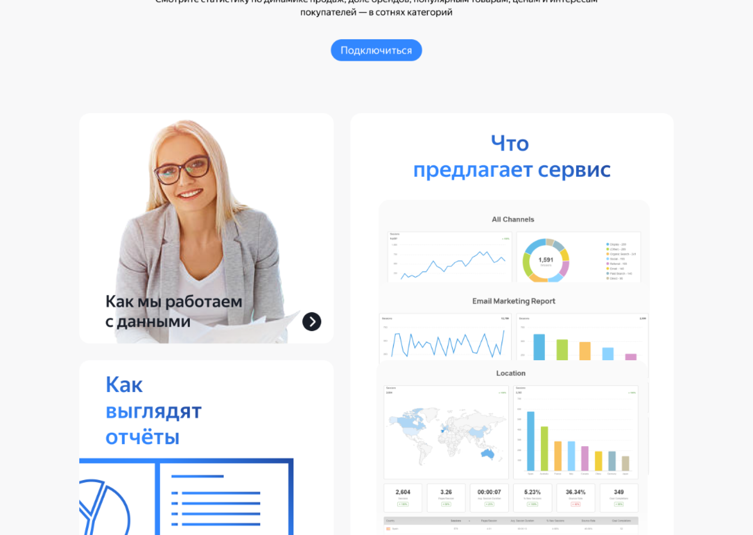 Yandex Analytics Platform By Roman (Vicktorovich) Korneev On Dribbble