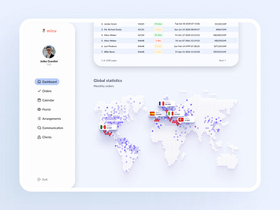 Dashboard Design admin app blue dashboard dashboardui dashboardweb map ui uidesign ux world worldmap